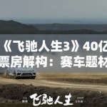 《飞驰人生3》40亿票房解构：赛车题材电影的类型片工业化中国实践