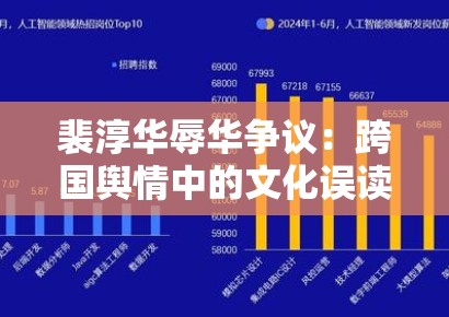 裴淳华辱华争议：跨国舆情中的文化误读与话语权争夺模型
