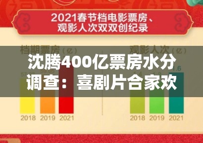 沈腾400亿票房水分调查：喜剧片合家欢属性对排片策略的逆向影响