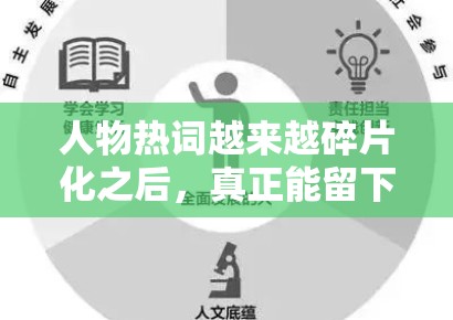 人物热词越来越碎片化之后，真正能留下来的往往还是确定信息