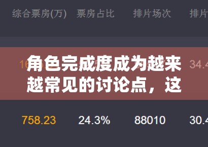 角色完成度成为越来越常见的讨论点，这说明观众的评价维度正在变细